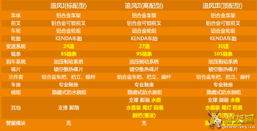 QQ图片20150203170618.png